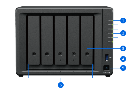 Front view of the product DS1525plus