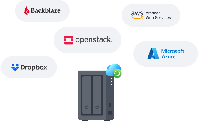 Cloud Sync, büyük genel bulut hizmetleriyle uyumludur