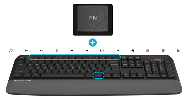 Multimedia Hot Keys Access